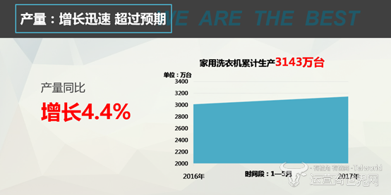 ����ϴ�C�Ј��ӽ������ô���I(y��)ϴ�C�Ј����