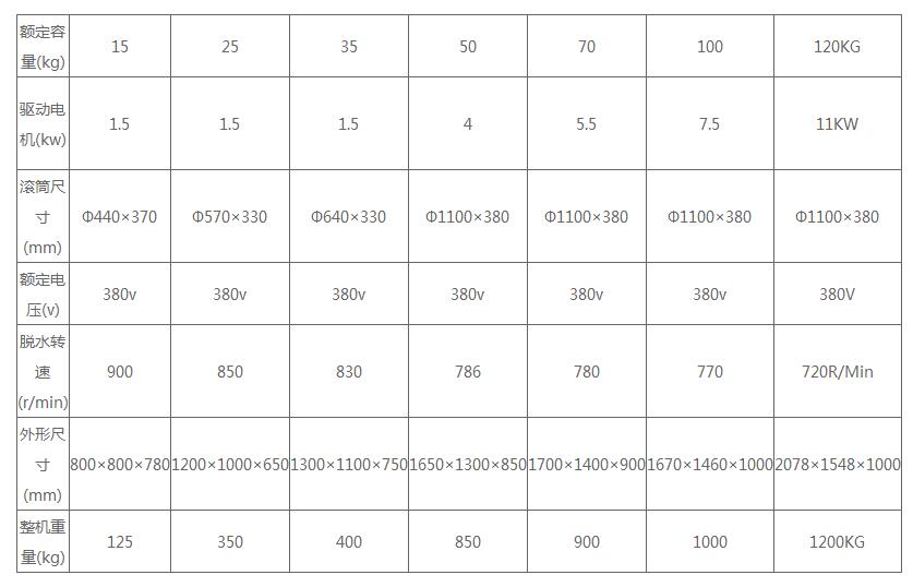 ȫ䓹��I(y��)Óˮ�C(j��)